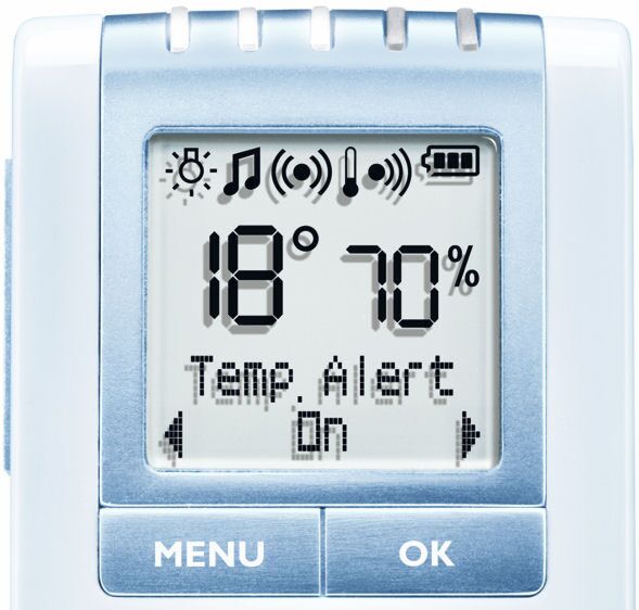 AVENT Sistem DECT de Monitorizare Copii, Monitorizare Bebe, 1buc
