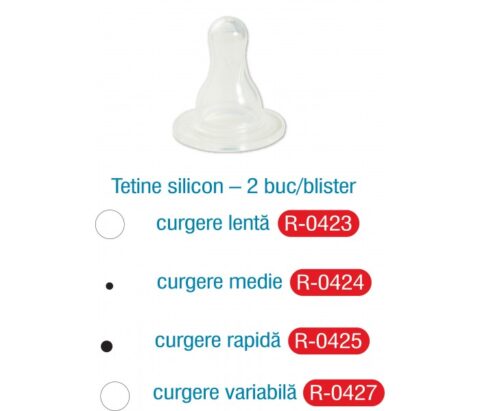 Primii Pasi Tetine Silicon Curgere Medie, Tetine, 2buc-0