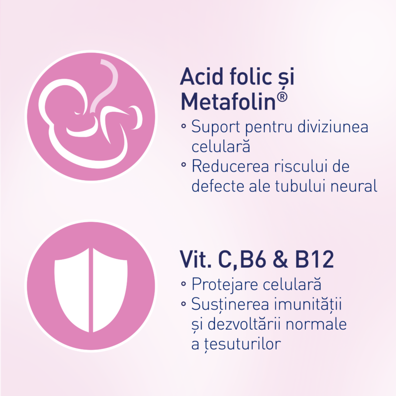 Elevit 1 Multivitamine pentru perioada de pre-conceptie si sarcina - 30 comprimate-48537