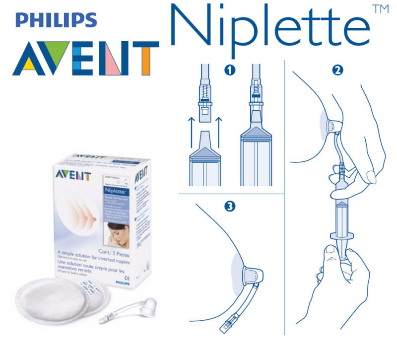 Avent Niplette Corector Pentru Mamelon, Corector, Set, 1buc-6203