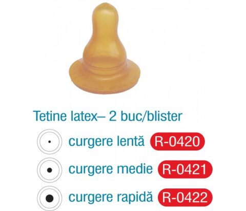Primii Pasi Tetine Latex Rotunde, Larga, Tetine, 2buc-0 Primii Pasi Tetine Latex Rotunde, Larga, Tetine, 2buc-0